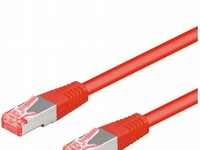 Goobay 1.5m, Cat 6 STP, 1,5 m, Cat6, RJ-45, RJ-45