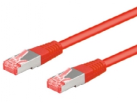 Goobay 93214, 0,25 m, Cat6, RJ-45, RJ-45