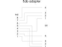 EFB NORDIC Adapter EDB 1 stk. RJ45 han til 2 stk. RJ45 hun Farve: sort