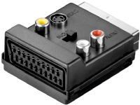 Scart til Composite audio/video- og S-Video-adapter, IN/OUT, med Scart-overførsel